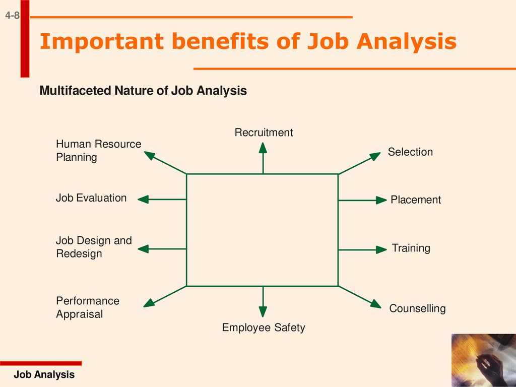 benefit of job design